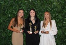 Vlassco and Speed tie for Storm’s best