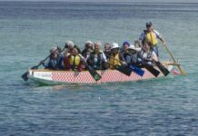 Busy Blue Water Raiders