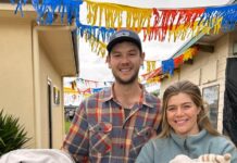 Looking back on 2023: Show success