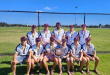 Eastern Eyre retains shield