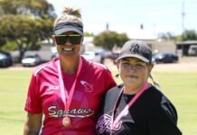 Pink success for Roadies