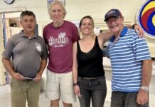 Angels soar to night owls success