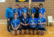Successive titles for Port Lincoln