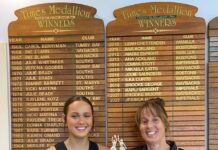 Big day to end a fantastic season