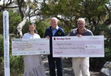 Rotary funds community