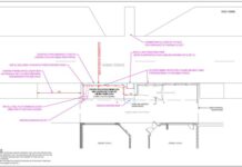 Consultation for outdoor dining