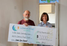 Community groups supported with grants