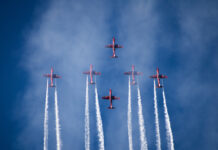 Roulettes perform Port Lincoln display