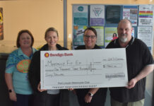 Motorcycle club supports Mentally Fit EP