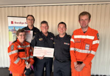 Community Bank awards annual grants