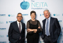 Student support secured