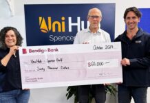 Nursing students supported