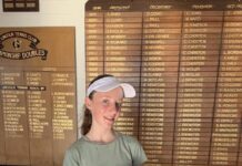 Teams working hard towards finals