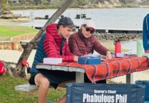 Walk on the wild side