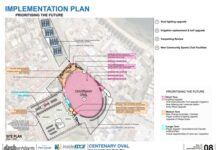 Draft sporting master plans released