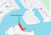 Future marina needs outlined