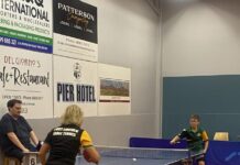 Panthers set table tennis tone