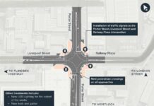 Department gives intersection update