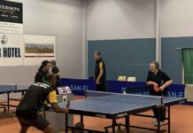 Dodgers and Panthers split on points