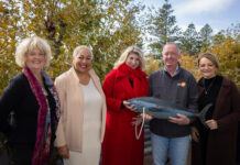 Events boosted by funding