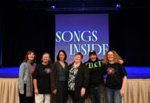 Insight to Songs Inside