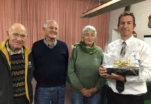 Inside word on managing a supermarket