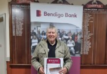 Community Bank supports local projects