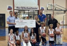 City motors supports club