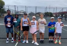 Set for big tournament weekend