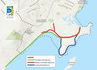 Hectares of land secured